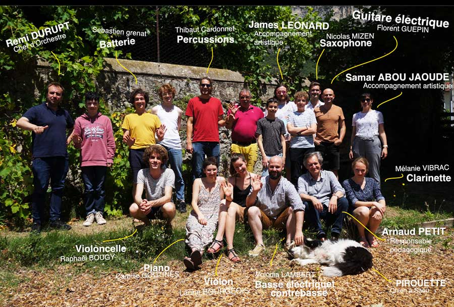 inventer groupe juil24